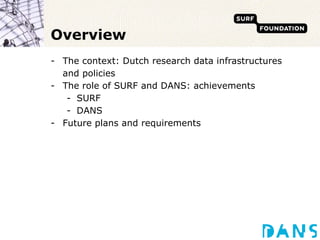 Overview <ul><li>The context: Dutch research data infrastructures and policies </li></ul><ul><li>The role of SURF and DANS...