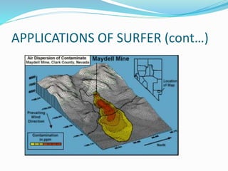 Surfer Software Example Surfer software | PPTX