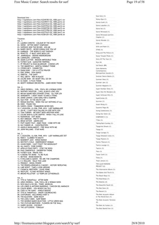 Free Music Center: Search results for surf                                               Page 19 of 58



                                                            Stan Getz (1)
  Download link :-
  http://rapidshare.com/files/63245783/GS_1000.part1.rar    Status Quo (1)
  http://rapidshare.com/files/63249571/GS_1000.part2.rar    Stereo Sushi (1)
  http://rapidshare.com/files/63253532/GS_1000.part3.rar
  http://rapidshare.com/files/63257554/GS_1000.part4.rar    Steve Lukather (1)
  http://rapidshare.com/files/63269728/GS_1000.part5.rar    Steve Vai (1)
  http://rapidshare.com/files/63273790/GS_1000.part6.rar
  http://rapidshare.com/files/63277437/GS_1000.part7.rar    Steve Winwood (1)
  http://rapidshare.com/files/63281201/GS_1000.part8.rar    Steve Winwood and Eric
                                                            Clapton (1)
  Tracklist:
  Vol. 1:                                                   Stevie Wonder (1)
  01. LAUREN CHRISTIE - COLOUR OF THE NIGHT                 Stills (1)
  02. VERVE - BITTER SWEET SYMPHONY
  03. SIXPENCE NON THE RICHER - KISS ME                     Stills and Nash (1)
  04. BARRY WHITE - NEVER GONNA GIVE YOU UP                 STING (1)
  05. GARBAGE - THE WORLD IS NOT ENOUGH
  06. ROXETTE - IT MUST HAVE BEEN LOV                       Sting and The Police (1)
  07. JAMIROQUAI - DEEPER INDERGROUND                       Stone Temple Pilots (1)
  08. CARDIGANS - LOVEFOOL
  09. ADAM CLAYTON - MISSION IMPOSSIBLE THEM                Story Of The Year (1)
  10. FATBOY SLIM - GANGSTER TRIPPING                       Styx (4)
  11. PF PROJECT & EVAN McGREGOR - CHOOSE LIFE
                                                            Sufi Music (89)
  12. THE IMMORTALS - MORTAL KOMBAT THEME
  13. STEREO MC'S - CONNECTED                               Suite Moments
  14. DIANA KING - I SAY A LITTLE PRAYER                    Contemporary
  15. ERIC SERRA - DIVA DANCE                               Metropolitan Sounds (1)
  16. ORBITAL - THE SAINT
  17. WILL SMITH - 'MEN IN BLACK'                           Summer Dance Mania (1)
  18. CELINE DION - MY HEART WILL GO ON                     Summer Heat (1)
  19. DJ DADO - X-FILES THEME
  20. MONTY NORMAN ORCHESTRA - JAMES BOND THEME             Summer Jam (1)
                                                            Summer Megamix (1)
  Vol. 2:
  01. URGE OVERKILL - GIRL, YOU'LL BE A WOMAN SOON          Super Number Ones (1)
  02. WHITNEY HOUSTON - I WILL ALWAYS LOVE YOU              Super One Hit Wonders (2)
  03. BRYAN ADAMS-ROD STEWART-STING - ALL FOR LOV
  04. AEROSMITH - I DON'T WANT TO MISS A THING              Super Schmuse Hits (1)
  05. ANNIE LENNOX -LOVE SONG FOR A VAMPIRE                 Supertramp (3)
  06. IGGY POP - IN THE DEATH CAR
  07. RONAN KEATING - WHEN YOU SAY NOTHING AT ALL           Survivor (1)
  08. DIDO - THANK YOU                                      Susan Wong (1)
  09. SHERYL CROW - TOMMOROW NEVER DIES
  10. C AGUILERA, LIL KIM, PINK, MYA - LADY MARMALADE       Suzanne Vega (4)
  11. UB 40 - I CAN'T HELP FALLING IN LOVE WITH YOU         Swing Celebration (1)
  12. TINA TURNER - WE DON'T NEED ANOTHER HERO
                                                            Swing Out Sister (2)
  13. CELINE DION & CLIVE GRIFFIN - WHEN I FALL IN LOVE
  14. RADIOHEAD - EXIT MUSIC                                SYMPHONY X (1)
  15. ROY ORBISON - PRETTY WOMAN
                                                            T Rex (1)
  16. BRIAN SETZER - AMERICANO
  17. PUFF DADDY FEAT. JIMMY PAGE - COME WITH ME            Taking Back Sunday (1)
  18. RAY PARKER JR. - GHOSTBUSTERS
                                                            Tangerine Dream (1)
  19. ANGELO BADALAMENTI - FIRE WALK WITH ME
  20. JOHN WILLIAMS - STAR WARS                             Tango (1)
                                                            Tango Lounge (1)
  Vol. 3:
  01. C AGUILERA, LIL KIM, PINK, MYA - LADY MARMALADE OST   Tango Orkesteri Unto (1)
  02. ROB D - CLUBBED TO DEATH
                                                            Tango Passion (1)
  03. BASEMENT JAXX - BINGO BANGO
  04. DESTINY'S CHILD - INDEPENDENT WOMAN                   Tanita Tikarum (1)
  05. LEANN RIMES - CAN'T FIGHT THE MOONLIGHT
                                                            Tantra Lounge (1)
  06. ALL SAINTS - PURE SHORES
  07. APOLLO FOUR FORTY - STOP THE ROCK                     Tantric (1)
  08. PAUL OAKENFOLD - SWORDFISH THEME                      Tatu (1)
  09. FATBOY SLIM - PRAISE YOU
  10. K.REEN& FEF BOND - TU ME PLAIS                        Taylor Swift (1)
  11. METISSE - BOOM BOOM BA                                Tesla (1)
  12. R WILLIAMS & QUEEN - WE ARE THE CHAMPIONS
  13. E-Z ROLLERS - WALK THIS LAND                          That's Amore (1)
  14. PRODIGY - DIESEL POWER                                THE ALAN PARSONS
  15. THE PROPELLERHEADS & S BASSEY - HISTORY REPEATING
                                                            PROJECT (2)
  16. LIMP BIZKIT - TAKE A LOOK AROUND
  17. CHEMICAL BROTHERS - LEAVE HOME                        The Alternative Album (1)
  18. WESTLIFE - FLYING WITHOUT WINGS
                                                            The Babes And The B (1)
  19. BRUNO PELLETIER - LE TEMPS DE CATHEDRALES
                                                            The Beach Boys (1)
  Vol. 4:                                                   The Beachboys (1)
  01. TITO & TARANTULA - AFTER DARK
  02. URGE OVERKILL - GIRL YOU'LL BE A WOMAN SOON           The Beatles (3)
  03. DICK DALE & HIS DEL- TONES -MISIRLOU                  The Beautiful South (2)
  04. LOS LOBOS & ANTONIO BANDERAS - CANCION DEL MARIACHI
  05. CHUCK BERRY - YOU NEVER CAN TELL                      The Bee Gees (3)
  06. COOL & THE GANG - JUNGLE BOOGIE                       The Benoit (1)
  07. TITO & TARANTULA - ANGRY COCKROACHES
  08. CENTURIANS - BULLWINKLE PART II                       The Best Acoustic Album
  09. THE BLASTERS - DARK NIGHT                             In The World Ever (1)
  10. THE LIVELY ONES - SURF RIDER                          The Best Acoustic Versions
  11. THE GEORGE BAKER SELECTION - LITTLE GREEN BAG
                                                            (2)
  12. THE STATLER BROTHERS - FLOWERS ON THE WALL
  13. HARRY NILSON - COCONUT                                The Best Air Guitar (1)
  14. THE LEFTLOVERS - TORGUAY
                                                            The Best Bands Ever (1)




http://freemusiccenter.blogspot.com/search?q=surf                                           28/8/2010
 