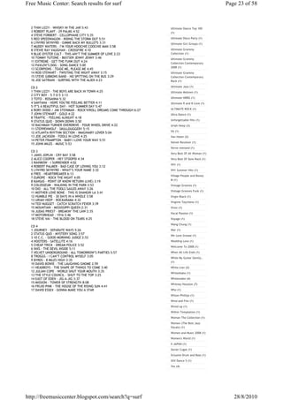 Free Music Center: Search results for surf                                                         Page 23 of 58



  2 THIN LIZZY - WHISKY IN THE JAR 5:43                               Ultimate Dance Top 100
  3 ROBERT PLANT - 29 PALMS 4:52                                      (1)
  4 STEVE FORBERT - CELLOPHANE CITY 5:35
  5 REO SPEEDWAGON - RIDING THE STORM OUT 5:51                        Ultimate Disco Party (1)
  6 LYNYRD SKYNYRD - GIMME BACK MY BULLETS 3:31                       Ultimate Girl Groups (1)
  7 MUDDY WATERS - I’M YOUR HOOCHIE COOCHIE MAN 3:58
  8 STEVIE RAY VAUGHAN - CROSSFIRE 4:10                               Ultimate Grammy
  9 BLUE OYSTER CULT - THIS AIN’T THE SUMMER OF LOVE 2:23             Collection (1)
  10 TOMMY TUTONE - 8657309 JENNY JENNY 3:46                          Ultimate Grammy
  11 EXTREME - GET THE FUNK OUT 4:24
                                                                      Collection Contemporary
  12 PAVLOV’S DOG - SONG DANCE 5:00
                                                                      2008 (1)
  13 SCORPIONS - TEASE ME, PLEASE ME 4:45
  14 ROD STEWART - TWISTING THE NIGHT AWAY 3:15                       Ultimate Grammy
  15 STEVE GIBBONS BAND - NO SPITTING ON THE BUS 3:29                 Collection Contemporary
  16 JOE SATRIANI - SURFING WITH THE ALIEN 4:23                       Rock (1)

  CD 2                                                                Ultimate Jazz (1)
  1 THIN LIZZY - THE BOYS ARE BACK IN TOWN 4:25                       Ultimate Motown (1)
  2 CITY BOY - 5-7-0-5 3:13
  3 TOTO - ROSANNA 5:32                                               Ultimate NRRG (1)
  4 SANTANA - HOPE YOU’RE FEELING BETTER 4:11                         Ultimate R and B Love (1)
  5 IT’S A BEAUTIFUL DAY - HOT SUMMER DAY 5:47
  6 RORY DODD / JIM STEINMAN - ROCK’N'ROLL DREAMS COME THROUGH 6:27   ULTIMATE ROCK (1)
  7 JOHN STEWART - GOLD 4:22                                          Ultra Dance (1)
  8 TRAFFIC - FEELING ALRIGHT 4:18
  9 STATUS QUO - DOWN DOWN 3:50                                       Unforgettable Hits (1)
  10 BACHMAN TURNER OVERDRIVE - FOUR WHEEL DRIVE 4:22                 Uriah Heep (3)
  11 STEPPENWOLF - SKULLDUGGERY 5:15
                                                                      VA (1)
  12 ATLANTA RHYTHM SECTION - IMAGINARY LOVER 5:04
  13 JOE JACKSON - FOOLS IN LOVE 4:25                                 Van Halen (2)
  14 PETER FRAMPTON - BABY I LOVE YOUR WAY 5:51
                                                                      Velvet Revolver (1)
  15 JOHN MILES - MUSIC 5:53
                                                                      Verve remixed (1)
  CD 3
                                                                      Very Best Of All Woman (1)
  1 JANIS JOPLIN - CRY BAY 3:58
  2 ALICE COOPER - HEY STOOPID 4:34                                   Very Best Of Slow Rock (1)
  3 RAINBOW - I SURRENDER 4:02
                                                                      VH1 (1)
  4 ROBERT PALMER - BAD CASE OF LOVING YOU 3:12
  5 LYNYRD SKYNYRD - WHAT’S YOUR NAME 3:32                            VH1 Summer Hits (1)
  6 FREE - HEARTBREAKER 6:13
                                                                      Village People and Boney
  7 EUROPE - ROCK THE NIGHT 4:05
                                                                      M (1)
  8 KANSAS - POINT OF KNOW RETURN (LIVE) 3:19
  9 COLOSSEUM - WALKING IN THE PARK 3:53                              Vintage Grooves (1)
  10 DIO - ALL THE FOOLS SAILED AWAY 3:26
                                                                      Vintage Grooves Funk (1)
  11 MOTHER LOVE BONE - THIS IS SHANGRI LA 3:41
  12 HUMBLE PIE - 30 DAYS IN A WHOLE 3:58                             Virgin Black (1)
  13 URIAH HEEP - ROCKARAMA 4:32
                                                                      Virginie Teychene (1)
  14 TED NUGGET - CATCH SCRATCH FEVER 3:39
  15 MOUNTAIN - MISSISSIPPI QUEEN 2:31                                Viron (1)
  16 JUDAS PRIEST - BREAKIN’ THE LAW 2:35
                                                                      Vocal Passion (1)
  17 MOTORHEAD - 1916 3:46
  18 STEVE VAI - THE BLOOD ON TEARS 4:25                              Voyage (1)
                                                                      Wang Chung (1)
  CD 4
  1 JOURNEY - SEPARATE WAYS 5:26                                      War (1)
  2 STATUS QUO - MYSTERY SONG 3:57
                                                                      We Love Grease (1)
  3 10 C.C. - GOOD MORNING JUDGE 2:53
  4 HOOTERS - SATELLITE 4:16                                          Wedding Love (1)
  5 CHEAP TRICK - DREAM POLICE 3:52                                   Welcome To 2008 (1)
  6 INXS - THE DEVIL INSIDE 5:11
  7 VELVET UNDERGROUND - ALL TOMORROW’S PARTIES 5:57                  When All Life Ends (1)
  8 TROGGS - I CAN’T CONTROL MYSELF 3:05                              While My Guitar Gently..
  9 BYRDS - 8 MILES HIGH 3:35
                                                                      (1)
  10 DAVID BOWIE - THE LAUGHING GNOME 2:59
  11 HEADBOYS - THE SHAPE OF THINGS TO COME 3:40                      White Lion (2)
  12 JULIAN COPE - WORLD SHUT YOUR MOUTH 3:35
                                                                      Whiteshake (1)
  13 THE STYLE COUNCIL - SHUT TO THE TOP 3:25
  14 EAST OF EDEN - JIG-A-JIG 3:37                                    Whitesnake (4)
  15 MISSION - TOWER OF STRENGTH 8:08
                                                                      Whitney Houston (7)
  16 FRIJID PINK - THE HOUSE OF THE RISING SUN 4:41
  17 DAVID ESSEX - GONNA MAKE YOU A STAR                              Who (1)
                                                                      Wilson Phillips (1)
                                                                      Wind and Fire (1)
                                                                      Wired up (1)
                                                                      Within Temptation (1)
                                                                      Woman The Collection (1)
                                                                      Women (The Best Jazz
                                                                      Vocals) (1)
                                                                      Women and Music 2008 (1)
                                                                      Women's World (1)
                                                                      X-JAPAN (1)
                                                                      Xavier Cugat (1)
                                                                      Xclusive Drum and Bass (1)
                                                                      XXX Dance 5 (1)
                                                                      Yes (4)




http://freemusiccenter.blogspot.com/search?q=surf                                                     28/8/2010
 
