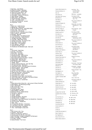 Free Music Center: Search results for surf                                                                     Page 6 of 58



  7. Rush Hour - Jane Wiedlin                                           Charlie Watts Quintet (1)        Iced Earth - The
  8. Whole Of The Moon - Waterboys
                                                                        Chemical Brothers (1)               Crucible Of Man
  9. Road Of Nowhere - Talking Heads
                                                                                                            (Promo) 2008
  10. Owner Of A Lonely Heart - Yes                                     Cher (3)
  11. Don't Stop Believin' - Journey                                                                     ROSS DALY - Sunavgeia
  12. Echo Beach - Martha & The Muffins                                 Chet Atkins (2)
  13. Manic Monday - Bangles                                            Chet Atkins with Tommy           Full Albums #1049 -
  14. Baker Street - Gerry Rafferty                                     Emmanuel (1)                        Rod Stewart, Ringo
  15. King Of The Road - Proclaimers                                                                        Starr, The ...
  16. Joker - Steve Miller Band                                         Chet Baker (1)
  17. House Of the Rising Sun - Animals                                                                  The Lyrical Tradition of
                                                                        Chicago (6)
  18. Purple Rain - Prince                                                                                 Dhrupad 5
                                                                        Children Of Bodom (3)
                                                                                                         Dalida [02]. Les années
  Disc 2                                                                Chill Brasil (1)                   Orlando Vol. 2 - Une
  1. Radar Love - Golden Earring
                                                                        Chill Brazil Vol.1-4 (1)           Vie
  2. Highway Star - Deep Purple
  3. Take The Money And Run - Steve Miller Band                         Chill Out Trilogy (1)            Slava Grigoryan - Spirit
  4. Driver's Seat - Sniff 'n' The Tears                                                                    of Spain
  5. American Pie - Don McLean                                          Chilled 1991-2008 (1)
  6. Band On The Run - Paul McCartney & Wings                           Chilled R and B (1)              Full Albums #1048 -
  7. Panic In Detroit - David Bowie                                                                         Lionel Ritchie, Sky
  8. Passenger - Iggy Pop                                               Chris Botti (3)
                                                                                                            Eats Airpl...
  9. 2-4-6-8 Motorway - Tom Robinson Band                               Chris de Burgh (3)
  10. Long Train Runnin' - Doobie Brothers                                                               Asbestoscape -
                                                                        Chris Rea (2)                      Asbestoscape (2007)
  11. Starlight Feels Right - Starbuck
  12. Free Ride - Edgar Winter Group                                    Christmas and Ballads            The Lyrical Tradition of
  13. Nutbush City Limits - Ike Turner & Tina                           Edition (1)                        Dhrupad 4
  14. One Way Or Another - Blondie
  15. Motor Bikin' - Chris Spedding                                     Cindy Lauper (1)
                                                                                                         The Lyrical Tradition of
  16. Silver Machine - Hawkwind                                         Circa Survive (1)                  Dhrupad 3
  17. House Of The King - Focus
  18. Paradise By The Dashboard Light - Meat Loaf                       City Lounge (1)                  Full Albums #1047 -
                                                                        Classic Disney (1)                  Vintage Grooves,
  Disc 3                                                                                                    Bob Baldwin, ...
  1. I Get Around - Beach Boys                                          CLASSIC JAZZ FUNK (1)
  2. Surf City - Jan & Dean                                                                              I'm Back Again
                                                                        Classic Rock (1)
  3. Beach Baby - First Class                                                                            The Lyrical Tradition of
                                                                        Classical (172)
  4. Fun Fun Fun - Beach Boys                                                                              Dhrupad 2
  5. Summertime Blues - Eddie Cochran                                   Classical 2008 (2)
  6. Little Duece Coupe - Beach Boys                                                                     Diaspora For Africa
                                                                        Classical Piano Music (1)
  7. We've Gotta Get Out Of This Place - Animals                                                            Vol.2
  8. Tobacco Road - Nashville Teens                                     Classics Galore (1)
  9. Mustang Sally - Wilson Pickett                                                                      The Lyrical Tradition of
                                                                        Club Anthems (1)                   Dhrupad 1
  10. On The Road Again - Canned Heat
  11. Weight - Band                                                     Club Breaker (1)
                                                                                                         Gorerotted - Only Tools
  12. Get Your Kicks On Route 66 - Cole, Nat 'King'
                                                                        Club Charts Good                   And Corpses (2003)
  13. On Days Like These - Matt Monro
                                                                        Vibration (1)
  14. James Bond Theme - John Barry Seven & Orchestra                                                    Immolation - Shadows
  15. Witchita Lineman - Glen Campbell                                  Club Hits (1)                      In The Light (2007)
  16. Ventura Highway - America
                                                                        Club Kaos (1)                    Hossein Alizadeh - Ney
  17. Journey - Duncan Browne
  18. By The Time I Get To Phoenix - Glen Campbell                      Club Megamix (1)                   Navâ
  19. Wake Up Little Susie - Everly Brothers
                                                                        Club Nights (1)                  Nikos Plays Mikis
  20. Ain't That A Shame - Fats Domino
  21. Love Potion No 9 - Clovers                                        Clubbers Guide (2)                  Theodorakis "
  22. Expressway To Your Heart - Soul Survivors                                                             Zephyros"
                                                                        Clubbers Yearbook 2007
  23. Jenny Take A Ride - Mitch Ryder & The Detroit Wheels                                               Tully - Sea of Joy
                                                                        (1)
  24. Have Love Will Travel - Sonics
  25. Long Way From LA - Canned Heat                                    COFFE BREAK (1)                  The Musical Legacy of
                                                                                                           Al-Andalus
                                                                        Coffee and Bossa (2)
  Disc 4
  1. Instant Karma (We All Shine On) - John Lennon & Plastic Ono Band   Coffee Music (1)               ► July (203)
  2. Helen Wheels - Paul McCartney & Wings
                                                                        Coffee Time Jazz (1)           ► June (421)
  3. Hush - Deep Purple
  4. 20th Century Boy - T-Rex                                           Collective Soul (2)            ► May (407)
  5. My Sharona - Knack
                                                                        Colours Of Acoustic Jazz       ► April (267)
  6. Turning Japanese - Vapors
  7. White Wedding - Billy Idol                                         (1)
                                                                                                       ► March (438)
  8. Bohemian Like You - Dandy Warhols                                  Compact Disc Club (8)
  9. Fascination - Alphabeat                                                                           ► February (119)
                                                                        Complete Drum and Bass
  10. Joyride - Roxette
  11. Atomic - Blondie                                                  (1)                            ► January (94)
  12. Re-Make/Re-Model - Roxy Music                                     Con Funk Shun (1)
  13. No More Heroes - Stranglers                                                                    ► 2007 (1175)
  14. Ever Fallen In Love (With Someone You Shouldn'tve) - Buzzcocks    Corrinne May (1)
                                                                                                     ► 2006 (793)
  15. Summer Fun - Barracudas                                           Cozy Powell (1)
  16. Go All The Way - Raspberries                                                                   ► 2005 (362)
  17. Ride - Vines                                                      Craig David (2)
                                                                                                     ► 2004 (29)
  18. I'm Gonna Be (500 Miles) - Proclaimers                            Crazy Rock'n'Roll (1)
  19. I Just Died In Your Arms - Cutting Crew
                                                                        Cream Summer (1)
  20. How You Remind Me - Nickelback
  21. Hero - Chad Kroeger & Josey Scott                                 Creed (1)
                                                                        Crosby (2)
  Disc 5
  1. How To Save A Life - Fray                                          Crosby Stills and Nash (1)
  2. Chauffeur - Duran Duran
                                                                        Damn Yankees (1)
  3. Woke Up This Morning - Alabama 3
  4. You Can Leave Your Hat On - Joe Cocker                             Dan Fogelberg (1)
  5. Bad To The Bone - George Thorogood & The Destroyers
                                                                        Dance Charts Pur (1)
  6. Back In The Night - Dr. Feelgood
  7. I'm A Man - Chicago                                                Dance Classics Gold (1)
  8. Steamy Windows - Tina Turner




http://freemusiccenter.blogspot.com/search?q=surf                                                                     28/8/2010
 