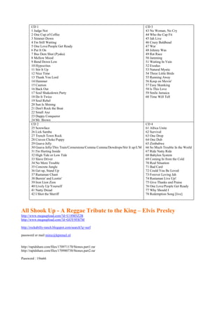 CD 1                                                                        CD 3
       1 Judge Not                                                                 43 No Woman, No Cry
       2 One Cup of Coffee                                                         44 Who the Cap Fit
       3 Simmer Down                                                               45 Jah Live
       4 I'm Still Waiting                                                         46 Crazy Baldhead
       5 One Love/People Get Ready                                                 47 War
       6 Put It On                                                                 48 Johnny Was
       7 Bus Dem Shut (Pyaka)                                                      49 Rat Race
       8 Mellow Mood                                                               50 Jamming
       9 Bend Down Low                                                             51 Waiting In Vain
       10 Hypocrites                                                               52 Exodus
       11 Stir It Up                                                               53 Natural Mystic
       12 Nice Time                                                                54 Three Little Birds
       13 Thank You Lord                                                           55 Running Away
       14 Hammer                                                                   56 Keep on Movin'
       15 Caution                                                                  57 Easy Skanking
       16 Back Out                                                                 58 ls This Love
       17 Soul Shakedown Party                                                     59 Smile Jamaica
       18 Do It Twice                                                              60 Time Will Tell
       19 Soul Rebel
       20 Sun Is Shining
       21 Don't Rock the Boat
       22 Small Axe
       23 Duppy Conqueror
       24 Mr. Brown
       CD 2                                                                        CD 4
       25 Screwface                                                                61 Africa Unite
       26 Lick Samba                                                               62 Survival
       27 Trench Town Rock                                                         63 One Drop
       28 Craven Choke Puppy                                                       64 One Dub
       29 Guava Jelly                                                              65 Zimbabwe
       30 Guava Jelly/This Train/Cornerstone/Comma Comma/Dewdrops/Stir It up/L'M   66 So Much Trouble In the World
       31 I'm Hurting Inside                                                       67 Ride Natty Ride
       32 High Tide or Low Tide                                                    68 Babylon System
       33 Slave Driver                                                             69 Coming In from the Cold
       34 No More Trouble                                                          70 Real Situation
       35 Concrete Jungle                                                          71 Bad Card
       36 Get up, Stand Up                                                         72 Could You Be Loved
       37 Rastaman Chant                                                           73 Forever Loving Jah
       38 Burnin' and Lootin'                                                      74 Rastaman Live Up!
       39 Iron Lion Zion                                                           75 Give Thanks and Praise
       40 Lively Up Yourself                                                       76 One Love/People Get Ready
       41 Natty Dread                                                              77 Why Should I
       42 I Shot the Sheriff                                                       78 Redemption Song [live]




All Shook Up - A Reggae Tribute to the King – Elvis Presley
http://www.megaupload.com/?d=U18M5Z2B
http://www.megaupload.com/?d=GOY9FB7M

http://rockabilly-ranch.blogspot.com/search?q=surf

password or mail minic@kpnmail.nl


http://rapidshare.com/files/170971170/Stones.part1.rar
http://rapidshare.com/files/170980730/Stones.part2.rar

Password : 19m66
 