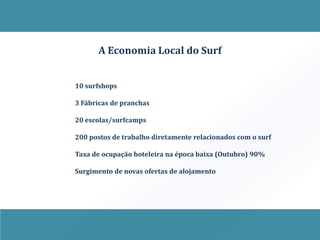 A Economia Local do Surf


10 surfshops

3 Fábricas de pranchas

20 escolas/surfcamps

200 postos de trabalho diretamente relacionados com o surf

Taxa de ocupação hoteleira na época baixa (Outubro) 90%

Surgimento de novas ofertas de alojamento
 