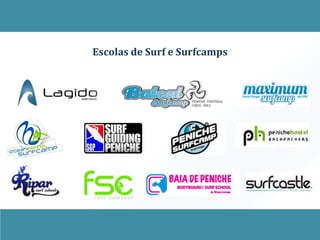 Escolas de Surf e Surfcamps
 