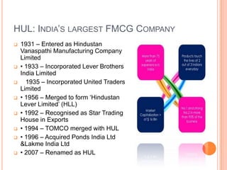 HUL: INDIA‟S LARGEST FMCG COMPANY
 1931 – Entered as Hindustan
Vanaspathi Manufacturing Company
Limited
 • 1933 – Incorporated Lever Brothers
India Limited
 1935 – Incorporated United Traders
Limited
 • 1956 – Merged to form „Hindustan
Lever Limited‟ (HLL)
 • 1992 – Recognised as Star Trading
House in Exports
 • 1994 – TOMCO merged with HUL
 • 1996 – Acquired Ponds India Ltd
&Lakme India Ltd
 • 2007 – Renamed as HUL
 