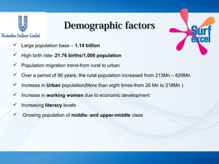 Demographic factorsDemographic factors
 Large population base – 1.14 billion
 High birth rate- 21.76 births/1,000 population
 Population migration trend-from rural to urban
 Over a period of 90 years, the rural population increased from 213Mn – 629Mn
 Increase in Urban population(More than eight times-from 26 Mn to 218Mn )
 Increase in working women due to economic development
 Increasing literacy levels
 Growing population of middle- and upper-middle class
 