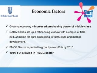 Economic factorsEconomic factors
 Growing economy – Increased purchasing power of middle class
 NABARD has set up a refinancing window with a corpus of US$
204.92 million for agro processing infrastructure and market
development.
 FMCG Sector expected to grow by over 60% by 2010
 100% FDI allowed in FMCG sector
 