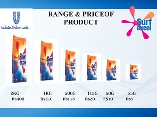 RANGE & PRICEOF
PRODUCT
2KG 1KG 500G 115G 50G 25G
Rs405 Rs210 Rs115 Rs20 RS10 Rs5
 