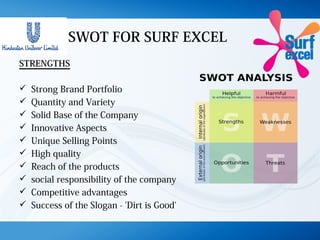 SWOT FOR SURF EXCEL
STRENGTHS
 Strong Brand Portfolio
 Quantity and Variety
 Solid Base of the Company
 Innovative Aspects
 Unique Selling Points
 High quality
 Reach of the products
 social responsibility of the company
 Competitive advantages
 Success of the Slogan - 'Dirt is Good'
 