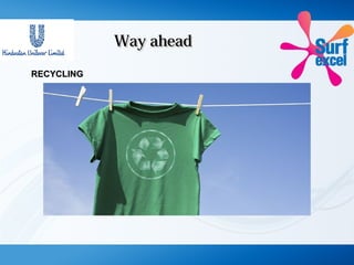 Way aheadWay ahead
RECYCLINGRECYCLING
 