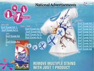 NationalAdvertisements
1960-1980
1990
2011-2017
2000 – 2010
 