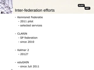 Inter-federation efforts Kennisnet Federatie 2011 pilot selected services CLARIN SP federation since 2010 Kalmar 2 2012? eduGAIN since Juli 2011 