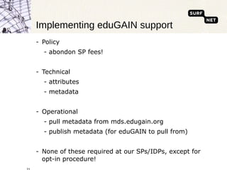 Implementing eduGAIN support Policy abondon SP fees! Technical attributes metadata Operational pull metadata from mds.edugain.org publish metadata (for eduGAIN to pull from) None of these required at our SPs/IDPs, except for opt-in procedure! 