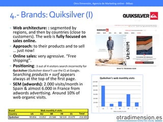 4.-­‐	
  Brands:	
  Quiksilver	
  (I)	
  
•  Web	
  architecture:	
  :	
  segmented	
  by	
  
regions,	
  and	
  then	
  by	
  countries	
  (close	
  to	
  
customers).	
  The	
  web	
  is	
  fully	
  focused	
  on	
  
sales	
  online.	
  
•  Approach:	
  to	
  their	
  products	
  and	
  to	
  sell	
  
…	
  just	
  now!	
  
•  Online	
  sales:	
  very	
  agressive.	
  “Free	
  
shipping”.	
  
•  PosiIoning:	
  3	
  out	
  of	
  4	
  visitors	
  search	
  incorrectly	
  for	
  
Quicksilver	
  (Quiksilver	
  doesn’t	
  use	
  the	
  C)	
  at	
  Google.	
  
Searching	
  products	
  +	
  surf	
  appears	
  
always	
  at	
  the	
  top	
  of	
  the	
  ﬁrst	
  page.	
  
•  SEM	
  (adwords):	
  2.000	
  visits/month	
  in	
  
Spain	
  &	
  almost	
  6.000	
  in	
  France	
  from	
  
adwords	
  adverGsing.	
  Around	
  10%	
  of	
  
web	
  organic	
  visits.	
  	
  
Otra	
  Dimensión,	
  Agencia	
  de	
  MarkeGng	
  online	
  -­‐	
  Bilbao	
  
 