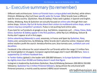 1.-­‐	
  Executive	
  summary	
  (to	
  remember)	
  
•  Diﬀerent	
  web	
  architectures:	
  Some	
  surf	
  brands	
  have	
  a	
  unique	
  global	
  web	
  (Hurley),	
  while	
  others	
  
(Volcom,	
  Billabong	
  y	
  Rip	
  Curl)	
  have	
  speciﬁc	
  webs	
  for	
  Europe.	
  Other	
  brands	
  have	
  a	
  diﬀerent	
  
web	
  for	
  every	
  country	
  	
  (Quiksilver,	
  Roxy	
  &	
  Oakley).	
  Pukas	
  web	
  is	
  global,	
  in	
  Spanish	
  and	
  English.	
  
•  Oakley,	
  Billabong,	
  Roxy	
  &	
  Quiksilver	
  are	
  actually	
  focused	
  on	
  online	
  sales	
  through	
  their	
  own	
  
online	
  shops.	
  Volcom,	
  Rip	
  Curl	
  &	
  Hurley	
  divert	
  their	
  visitors	
  to	
  mulGbrand	
  online	
  shops,	
  where	
  
visitors	
  may	
  buy	
  compeGtor’s	
  products.	
  Pukas	
  is	
  not	
  pushing	
  hard	
  online	
  sales.	
  
•  If	
  you	
  look	
  for	
  surf	
  products	
  at	
  google.es	
  (e.g.	
  Surf	
  bikinis,	
  neoprenos	
  surf,	
  …)	
  Roxy,	
  Pukas,	
  Body	
  
Glove,	
  Quiksilver	
  &	
  Oakley	
  appear	
  in	
  the	
  ﬁrst	
  posiGons,	
  while	
  Rip	
  Curl,	
  Billabong,	
  Volcom	
  &	
  
Hurley	
  don’t	
  appear	
  at	
  all	
  in	
  ﬁrst	
  pages.	
  
•  Online	
  adverGsing	
  (Adwords)	
  is	
  used,	
  seasonaly,	
  in	
  France	
  and	
  Spain	
  by	
  Quiksilver,	
  Roxy,	
  
Oakley	
  and,	
  somewhat	
  less,	
  by	
  Billabong.	
  Other	
  brands	
  don’t	
  adverGse	
  online.	
  However	
  other	
  
online	
  retailers	
  proﬁt	
  the	
  search:	
  Gendasurfonline.com,	
  blue-­‐tomato.com,	
  surfsGtch.com	
  and	
  
decathlon.	
  
•  Facebook	
  is	
  the	
  reference	
  for	
  social	
  network	
  for	
  surf	
  brands	
  within	
  the	
  range	
  2-­‐3	
  million	
  fans	
  
per	
  brand	
  (global	
  or	
  US	
  pages).	
  European	
  segmented	
  pages	
  don’t	
  reach	
  400.000	
  fans.	
  Vans	
  is	
  
supported	
  by	
  12	
  millions	
  Facebook	
  fans.	
  
•  In	
  TwiXer	
  Oakley	
  (global)	
  is	
  the	
  leader	
  with	
  200.000	
  followers.	
  In	
  Europe	
  Quiksilver	
  is	
  followed	
  
by	
  slightly	
  more	
  than	
  20.000	
  and	
  Oakley	
  doesn’t	
  reach	
  that	
  ﬁgure.	
  
•  Instagram	
  is	
  leadered	
  by	
  Australians	
  Quiksilver,	
  Roxy	
  &	
  Billabong	
  (between	
  200.000	
  &	
  350.000	
  
followers).	
  Quiksilver	
  has	
  3	
  million	
  Pinterest	
  followers,	
  being	
  almost	
  the	
  only	
  brand	
  with	
  
Pinterest	
  presence,	
  a	
  mainly	
  used	
  by	
  women	
  (+80%)	
  social	
  network.	
  	
  	
  
Otra	
  Dimensión,	
  Agencia	
  de	
  MarkeGng	
  online	
  -­‐	
  Bilbao	
  
 