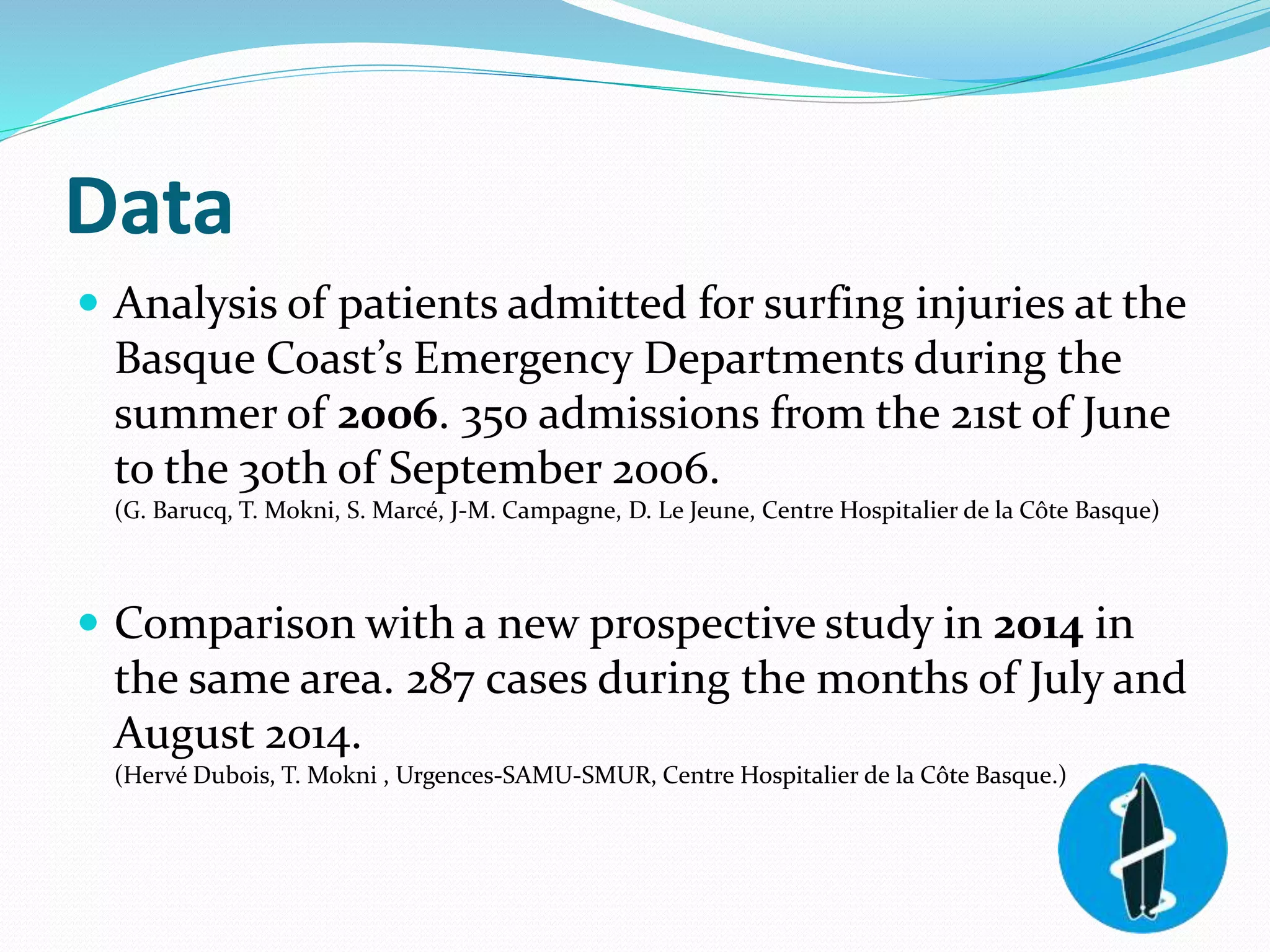 Data
 Analysis of patients admitted for surfing injuries at the
Basque Coast’s Emergency Departments during the
summer of 2006. 350 admissions from the 21st of June
to the 30th of September 2006.
(G. Barucq, T. Mokni, S. Marcé, J-M. Campagne, D. Le Jeune, Centre Hospitalier de la Côte Basque)
 Comparison with a new prospective study in 2014 in
the same area. 287 cases during the months of July and
August 2014.
(Hervé Dubois, T. Mokni , Urgences-SAMU-SMUR, Centre Hospitalier de la Côte Basque.)
 