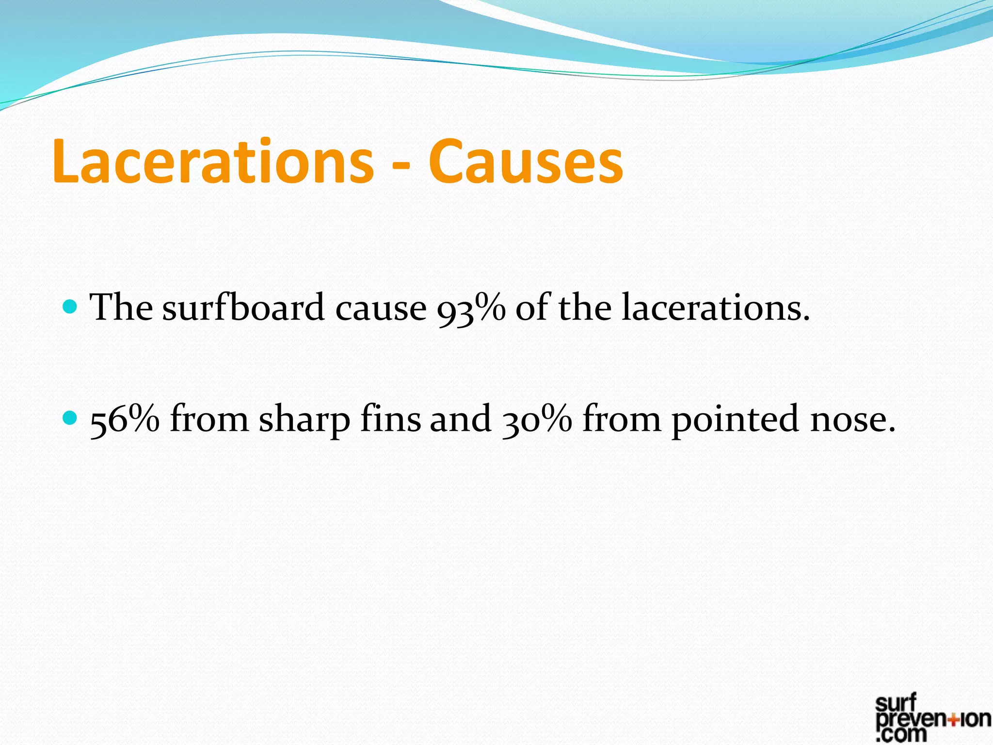 Lacerations - Causes
 The surfboard cause 93% of the lacerations.
 56% from sharp fins and 30% from pointed nose.
 