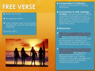 FREE VERSEConnection to 3-blocks: I would use this poem in Writing Workshop.Connection to skill, strategy, or idea: I would use this in writing workshop for students to pick a topic and write about it. It would give them a chance to write to express and show me they can write with voice.Resources: http://www.gigglepoetry.com/poetryclass/limerickcontesthelp.html This is a great resource for children to use if they want to see an example of a limerick or if they want to see the format. It’s all kid friendly poems with humor. http://www.learner.org/teacherslab/math/patterns/limerick/limerick_acttxt.html This website is great because a limerick is already made, but it allows students to put new phrases and words in to alter the already made limerick poem. Does not rhymeNo regular rhythmPoet creates rules of how poem should look, sound, and express meaning(Fountas2001)