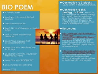 BIO POEMConnection to 3-blocks: I would use this in Reading Workshop.Connection to skill, strategy, or idea: I would use this as a character analysis strategy and to help them summarize a story. The students could read a story, analyze the character by writing the poem, and then discuss them in their literature circles.  Resources:  http://www.gips.org/Technology/T.I.E./Mangers-Johnson/Poetry%20Unit/Bio_Poem_Format.html This is a great website that shows the format of a bio poem. Students can use it to write one, fill it out online, or print it out to write one as well. http://cuip.uchicago.edu/~adarice/cwsite/poems/poembio.htm#own I would use this website to show students the definition of a bio poem, an example, and an outline of the format all in one website. A formula poemInsert word into pre-established structureDescribes a characterLine 1: Name of character in capital lettersLine 2: 4 words that describe characterLine 3: Word or phrase that describes relationshipLine 4: Start with “Who Fears” and list 3 thingsLine 5: Start with “Who Would Like” followed by 3 itemsLine 6: Start with “RESIDENT OF”Line 7: Character’s last name(Fountas 2001)