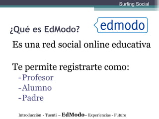 ¿Qué es EdModo? Es una red social online educativa Te permite registrarte como:  Profesor Alumno Padre Introducción   - Tuenti   –  EdModo – Experiencias - Futuro Surfing Social 