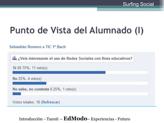 Punto de Vista del Alumnado (I) Introducción   - Tuenti   –  EdModo – Experiencias - Futuro Surfing Social 