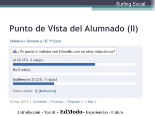 Punto de Vista del Alumnado (II) Introducción   - Tuenti   –  EdModo – Experiencias - Futuro Surfing Social 