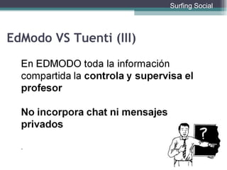 EdModo VS Tuenti (III) Surfing Social 