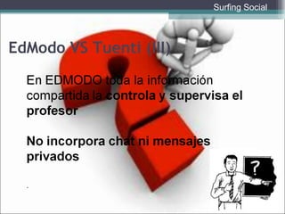 EdModo VS Tuenti (III) Surfing Social 