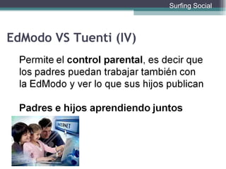 EdModo VS Tuenti (IV) Surfing Social 