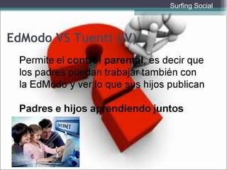 EdModo VS Tuenti (IV) Surfing Social 