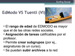 El  rango de edad  de EDMODO es mayor que el de las otras redes sociales. Asignación de tareas  calificables por el profesor.  Permite  crear subgrupos  (por ej., asignaturas de un curso).  Se pueden  subir archivos  a la red EdModo VS Tuenti (VI) Surfing Social 