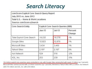 Search Literacy

 