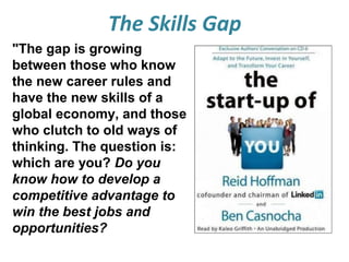 The Skills Gap
"The gap is growing
between those who know
the new career rules and
have the new skills of a
global economy, and those
who clutch to old ways of
thinking. The question is:
which are you? Do you
know how to develop a
competitive advantage to
win the best jobs and
opportunities?

 