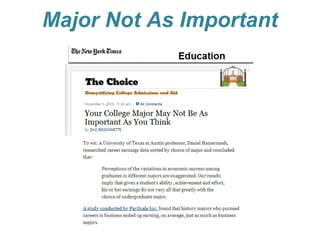 Major Not As Important

 