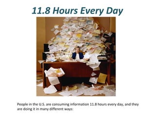 11.8 Hours Every Day

People in the U.S. are consuming information 11.8 hours every day, and they
are doing it in many different ways:

 