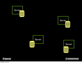 @samnewman#geecon
Server
Server
Server
Server
Sunday, 21 July 13
 