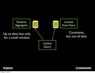 @samnewman#geecon
Lossless
Event Store
Realtime
Aggregator
Uniﬁed
Query
Consistent,
but out of date
Up to date, but only
f...