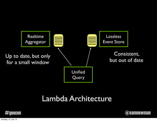 @samnewman#geecon
Lossless
Event Store
Realtime
Aggregator
Lambda Architecture
Uniﬁed
Query
Consistent,
but out of date
Up...