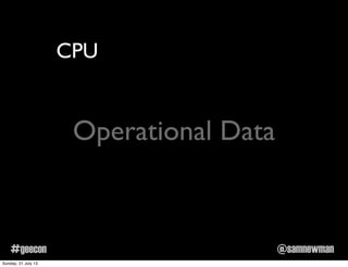 @samnewman#geecon
Operational Data
CPU
Sunday, 21 July 13
 