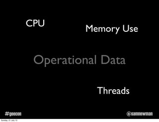 @samnewman#geecon
Operational Data
CPU
Memory Use
Threads
Sunday, 21 July 13
 