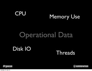 @samnewman#geecon
Operational Data
CPU
Disk IO
Memory Use
Threads
Sunday, 21 July 13
 