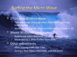 Wave reversals lasting
3 or fewer days
Two types
Bull  Bear  Bull
3 occurrences
These are of no
consequence
Bear  Bull ...