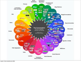 Tu Cliente está armado




jueves 19 de noviembre de 2009
 