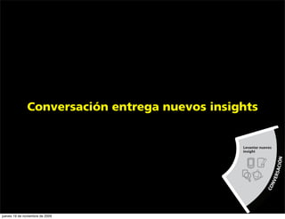 Conversación entrega nuevos insights


                                                Levantar nuevos
                                                insight




                                                                   ÓN
                                                                  SACI
                                                              VER
                                                              N
                                                           CO
jueves 19 de noviembre de 2009
 