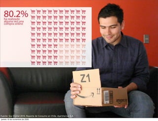 Fuente: Soy Digital 2010. Reporte de Consumo en Chile. AyerViernes S.A.
jueves 19 de noviembre de 2009
 