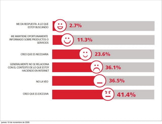 jueves 19 de noviembre de 2009
 