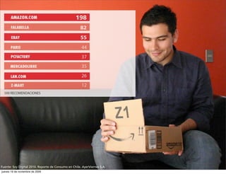 Fuente: Soy Digital 2010. Reporte de Consumo en Chile. AyerViernes S.A.
jueves 19 de noviembre de 2009
 