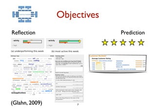 Objectives
Reﬂection                    Prediction




(Glahn, 2009)       7
 