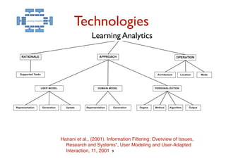 Educational Data
                         1.Privacy
                         2.Prepare datasets
                         3.Share datasets
                         4.Body of knowledge

Drachsler, H., et al. (2010). Issues and Considerations regarding Sharable Data Sets for
Recommender Systems in Technology Enhanced Learning. 1st Workshop Recommnder
Verbert, in Manouselis, N., Drachsler, H., and Duval,E. (submitted).Dataset-driven
SystemsK., Technology Enhanced Learning (RecSysTEL@EC-TEL 2010) September, 28,
Research to Support Learning and Knowledge Analytics. Journal of Educational Technology
2010, Barcelona, Spain.
& Society.                                    8
 