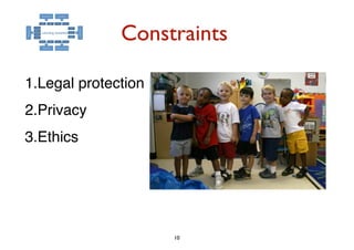 Constraints

1.Legal protection




                     10
 